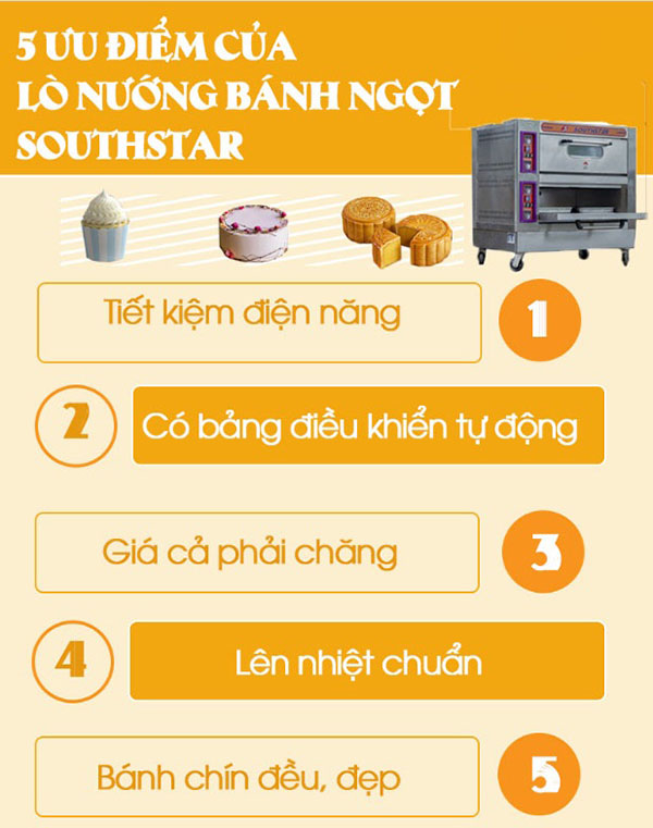 Lò nướng Southstar 2 tầng 4 khay đa năng giá tốt